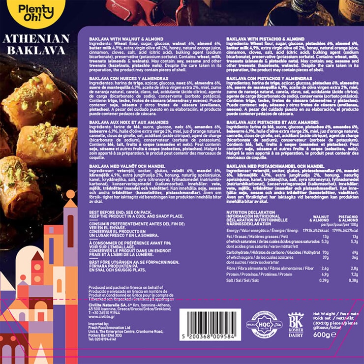 nutritional information of Baklava