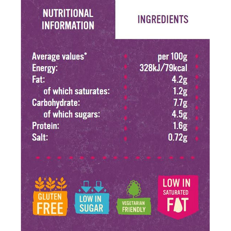 Nutritional information on purple background Nutritional information on purple background
