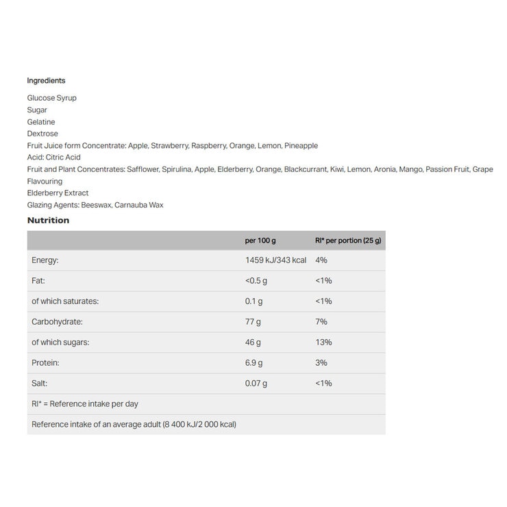 Nutritional Information