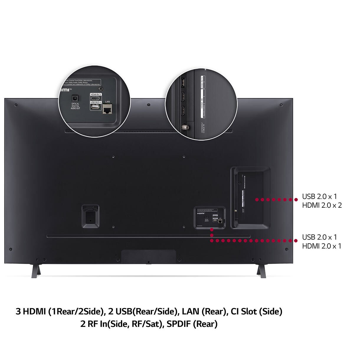 LG 50NANO756PA 50 Inch NanoCell 4K Ultra HD Smart TV | Costco UK