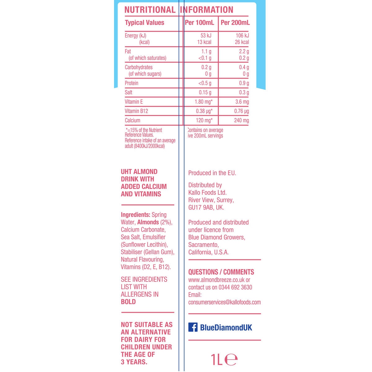 Blue Diamond Almond Milk Nutritional Information