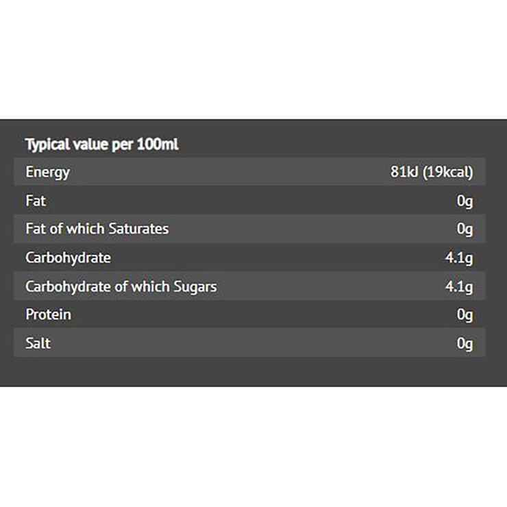 Nutritional Information