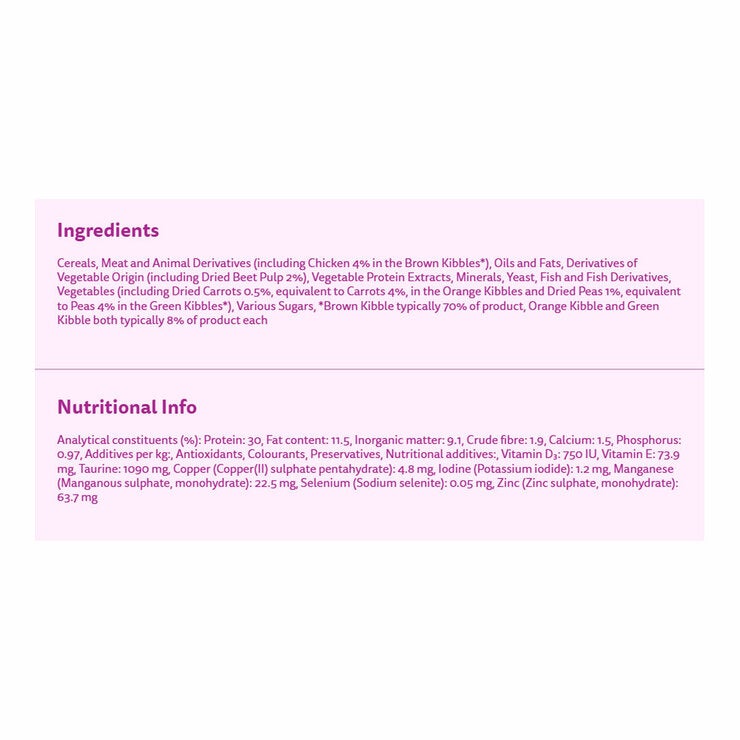 Nutritional Information Nutritional Information