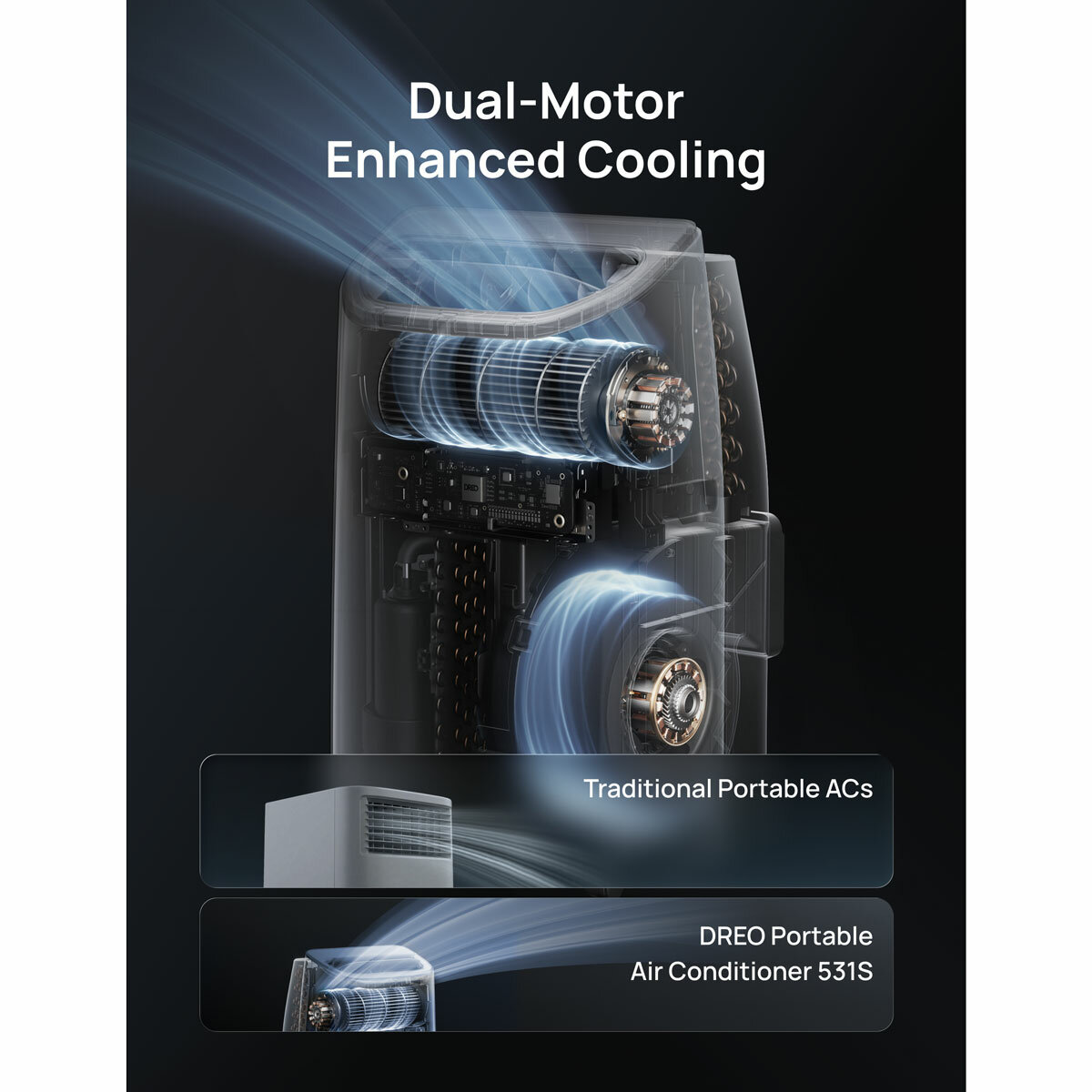 Lifstyle image of motor