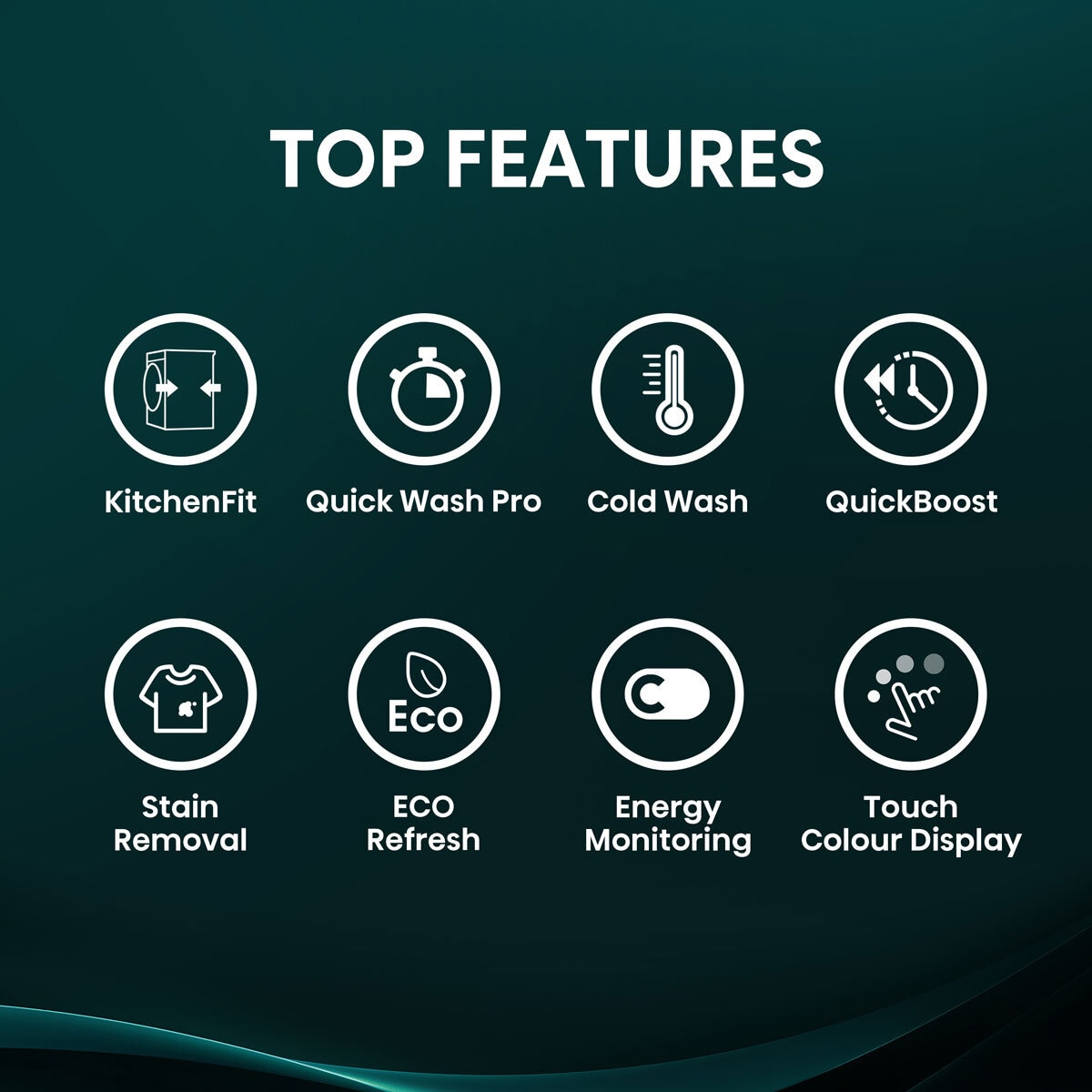 Hisense KitchenFit 5i Series WF5I9043BWFS, 9kg Washing Machine, A Rated in White