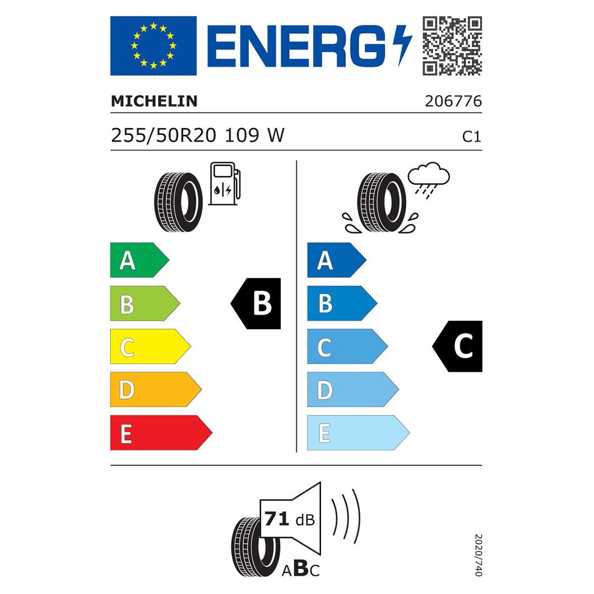 Tyre Label