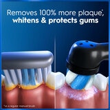 Lifestyle image of removal of plaque compared to manual brushing Lifestyle image of removal of plaque compared to manual brushing