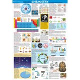 Page Spread