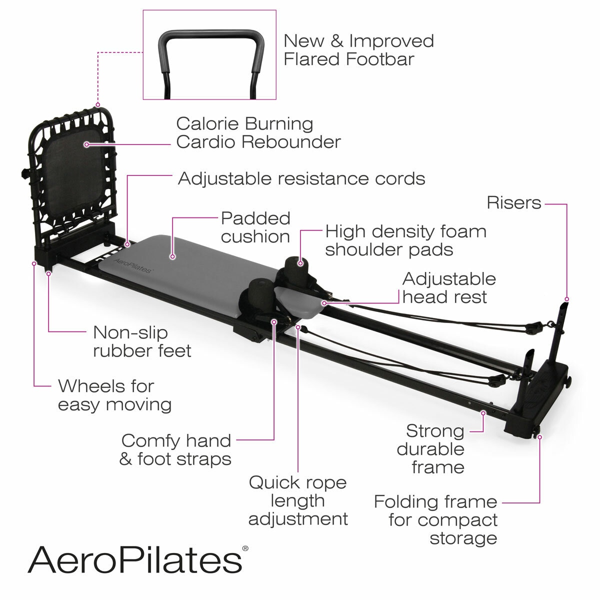 AeroPilates Reformer 435 Plus in 3 Colours AeroPilates Reformer 435 Plus in 3 Colours