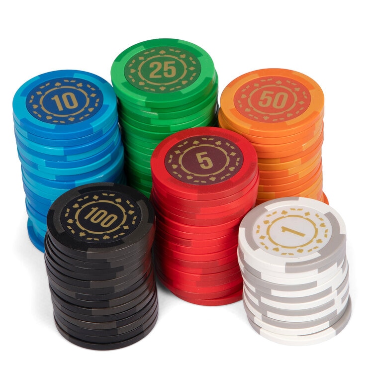 The Ultimate Poker Set with 400 Chips (14+ Years)