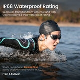 IP68 waterproof rating IP68 waterproof rating