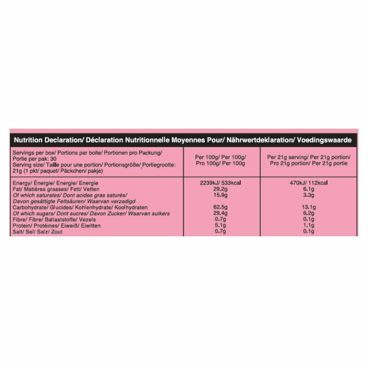 Nutritional Information