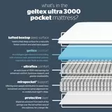 Silentnight Geltex Ultraflex 3000 Mirapocket Medium/Firm Mattress & Divan in Slate Grey, Single