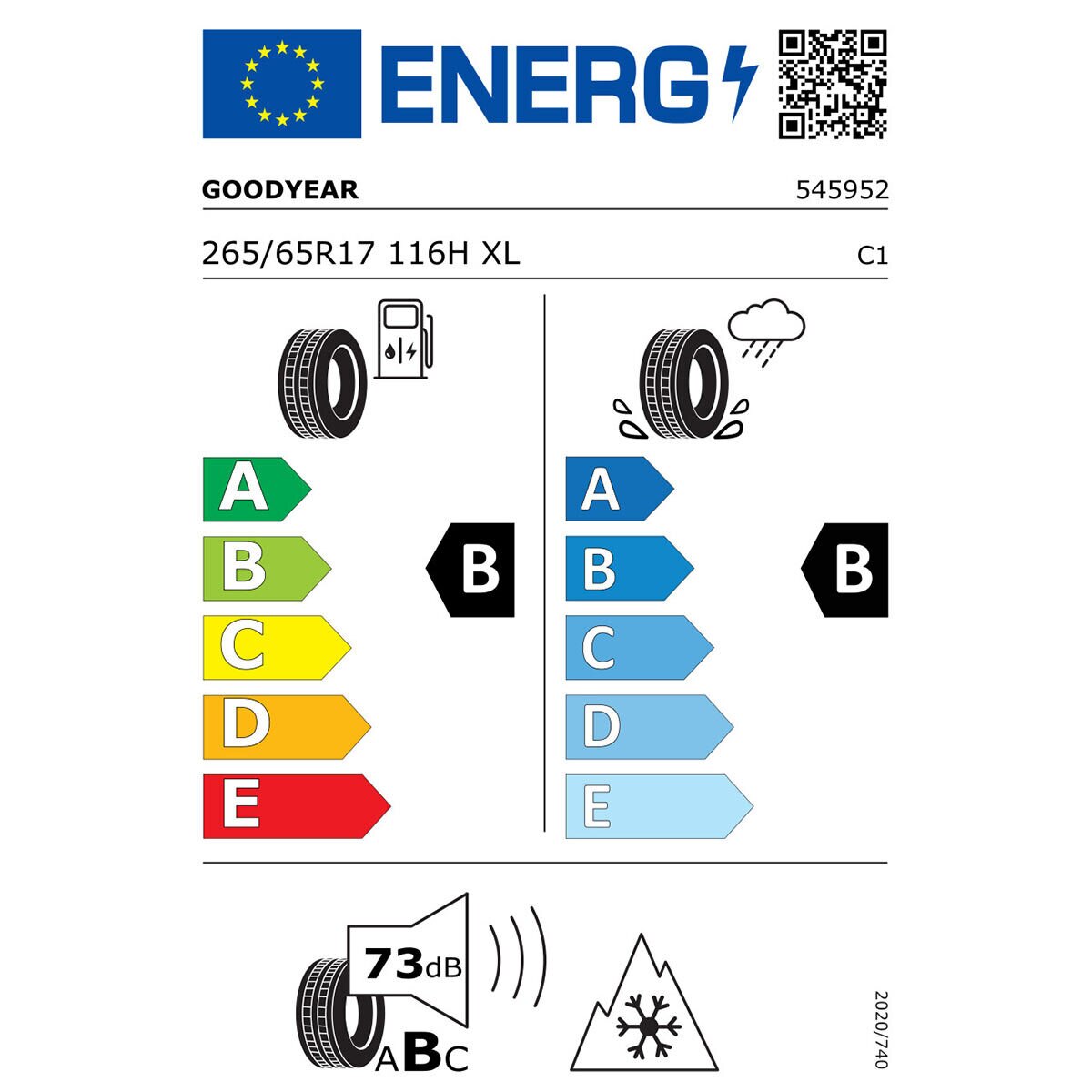 Tyre Label