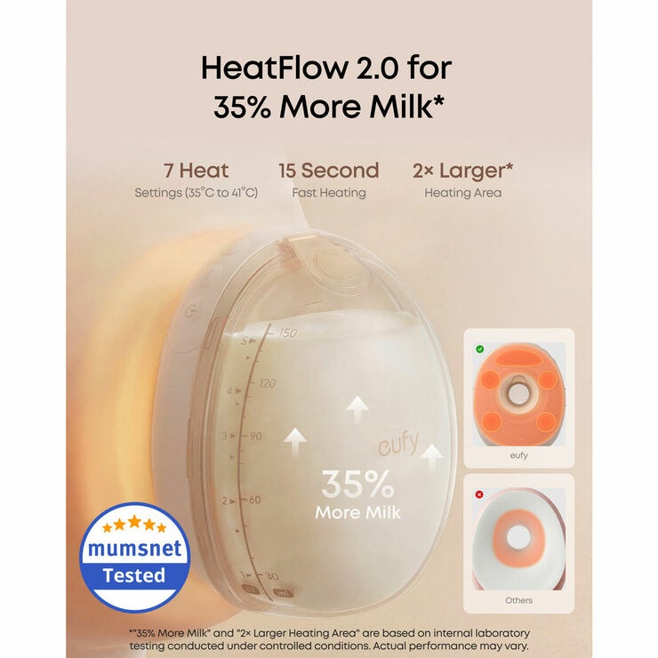 Lifestyle image showing HeatFlow Lifestyle image showing HeatFlow