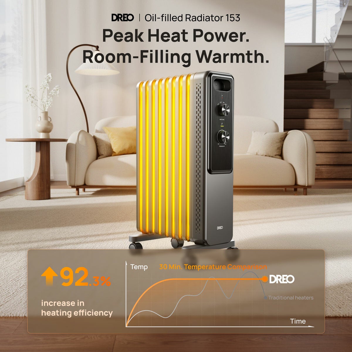 Lifestyle image of radiator Lifestyle image of radiator