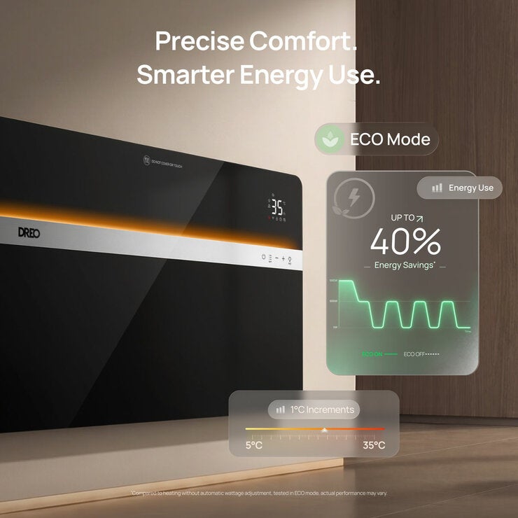 Lifestyle image showing smarter energy use Lifestyle image showing smarter energy use