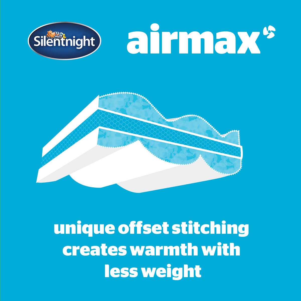 Silentnight Airmax 10.5 Tog Duvet & Pillow Pair Bundle in 3 Sizes