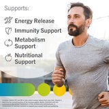 Supports Supports