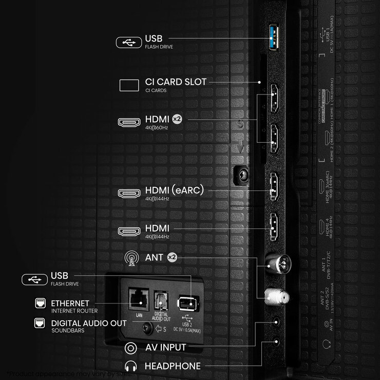 Hisense 55E8QTUK 55 Inch Mini LED HD Smart TV