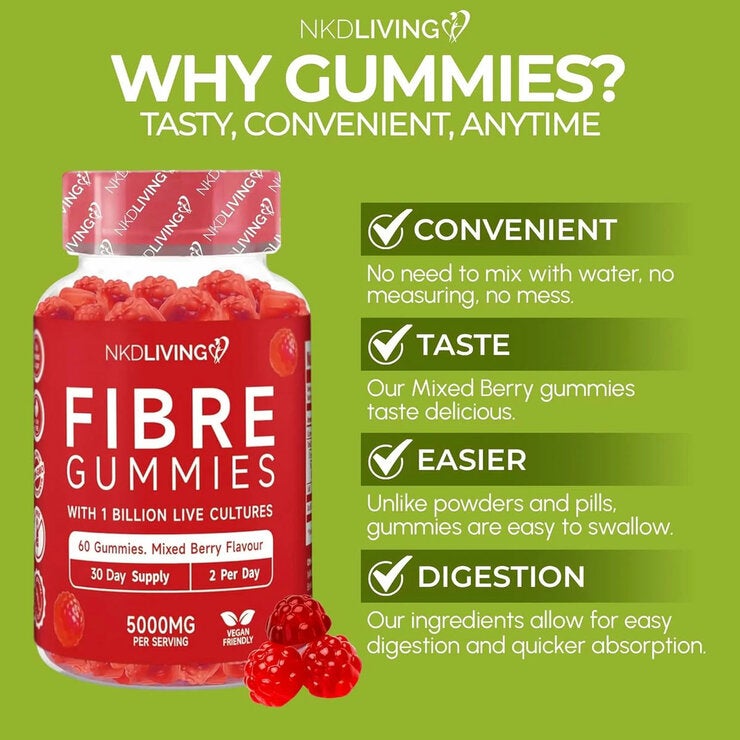 Why Gummies