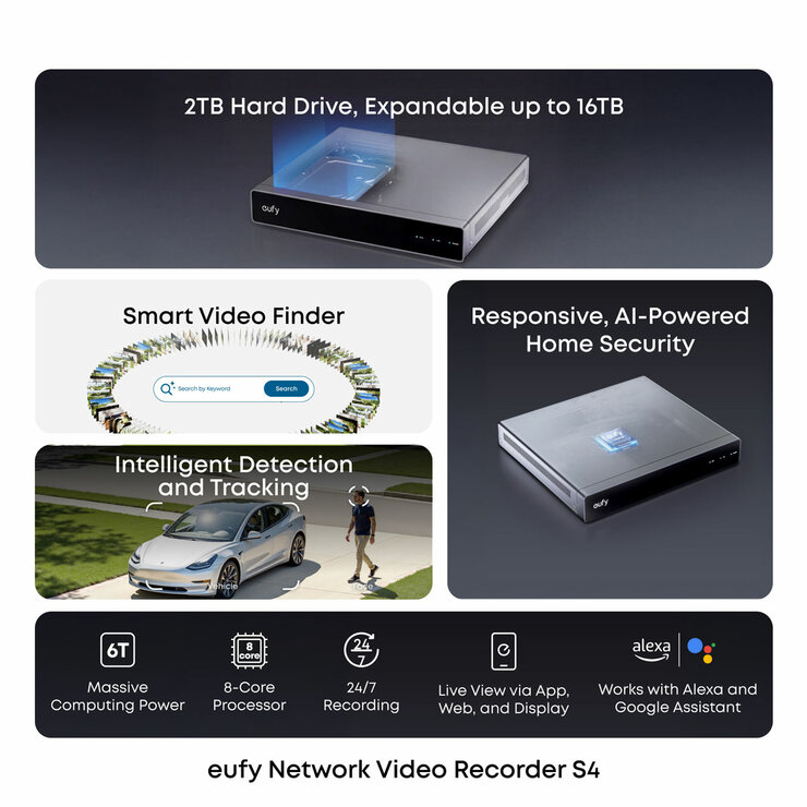 Eufy S4 NVR Security System with 2 x POE Cam S4 Bullet-PTZ Cam & 2 x POE Cam E40 Bullet Cam