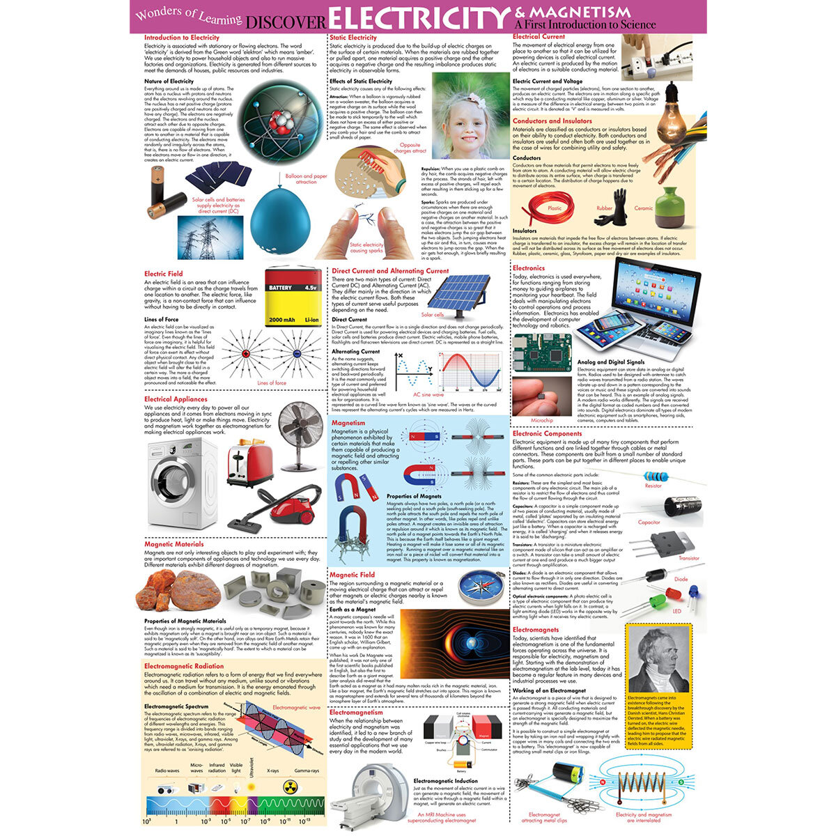 Page Spread