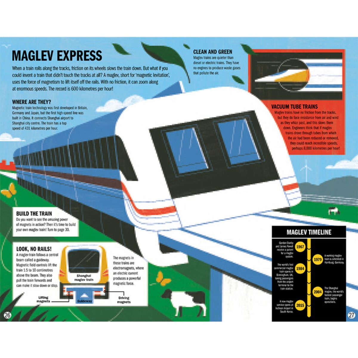 Magnetic page spread