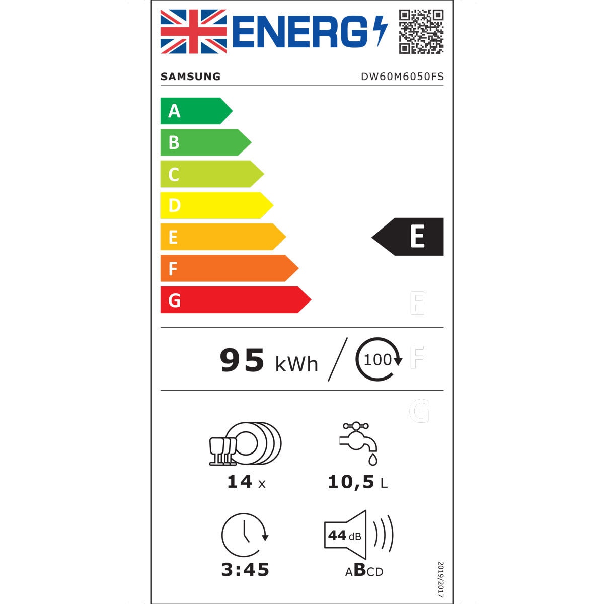 Energy label