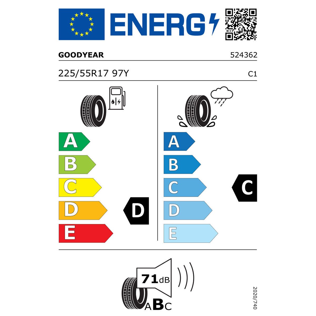 Tyre Label