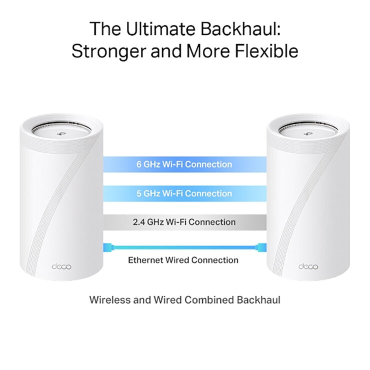 TP-LINK DECO BE85 (4-PACK) WIFI 7 TRI-BAND WHOLE HOME MESH SYSTEM at Costco.co.uk