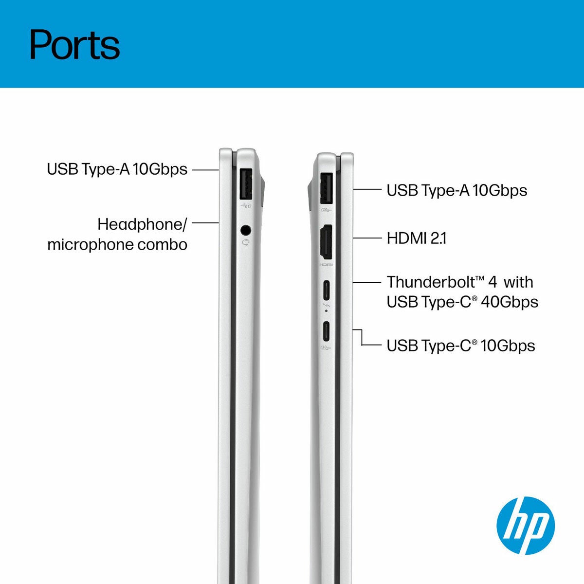 HP Omnibook X Flip, Intel Core Ultra 5, 16GB RAM, 512GB SSD, 14 Inch Convertible 2 in 1 Laptop, 14-FM0005NA
