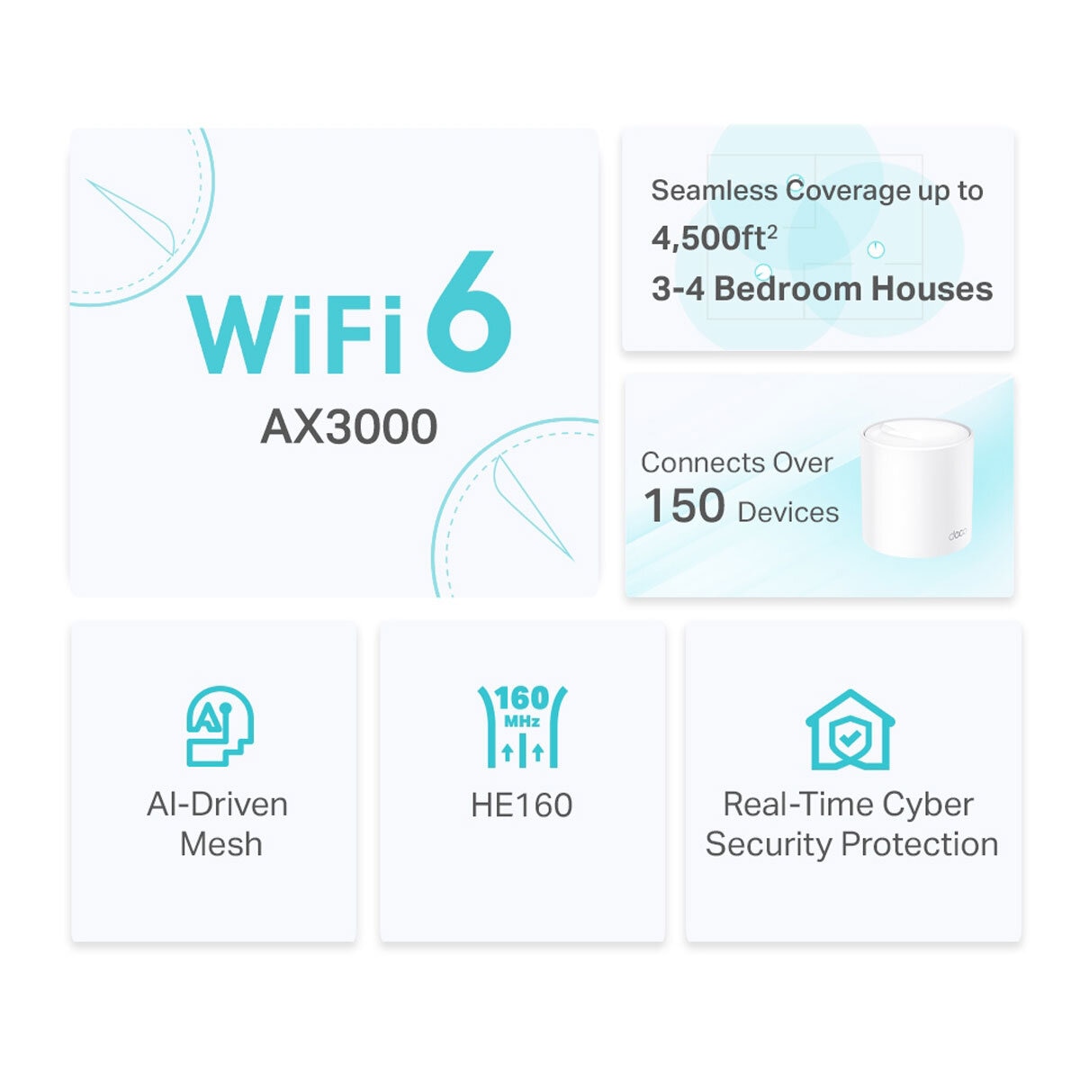 TP-LINK DECO X50 (4-PACK) WIFI 6 DUAL-BAND AX3000 WHOLE HOME MESH SYSTEM WITH AI DRIVEN MESH at costco.co.uk