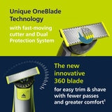 Lifestyle image of unique one blade technology and 360 blade