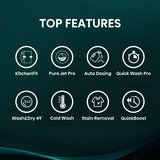 Hisense KitchenFit 5i Series WD5I1245BBR, 12kg/ 8kg Washer Dryer, D Rated in Black