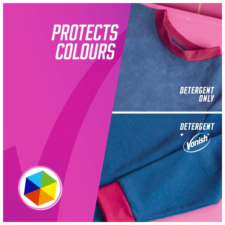 Protects Colours Protects Colours