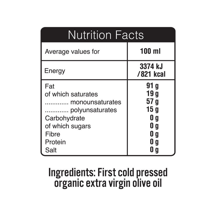 Nutritional Information