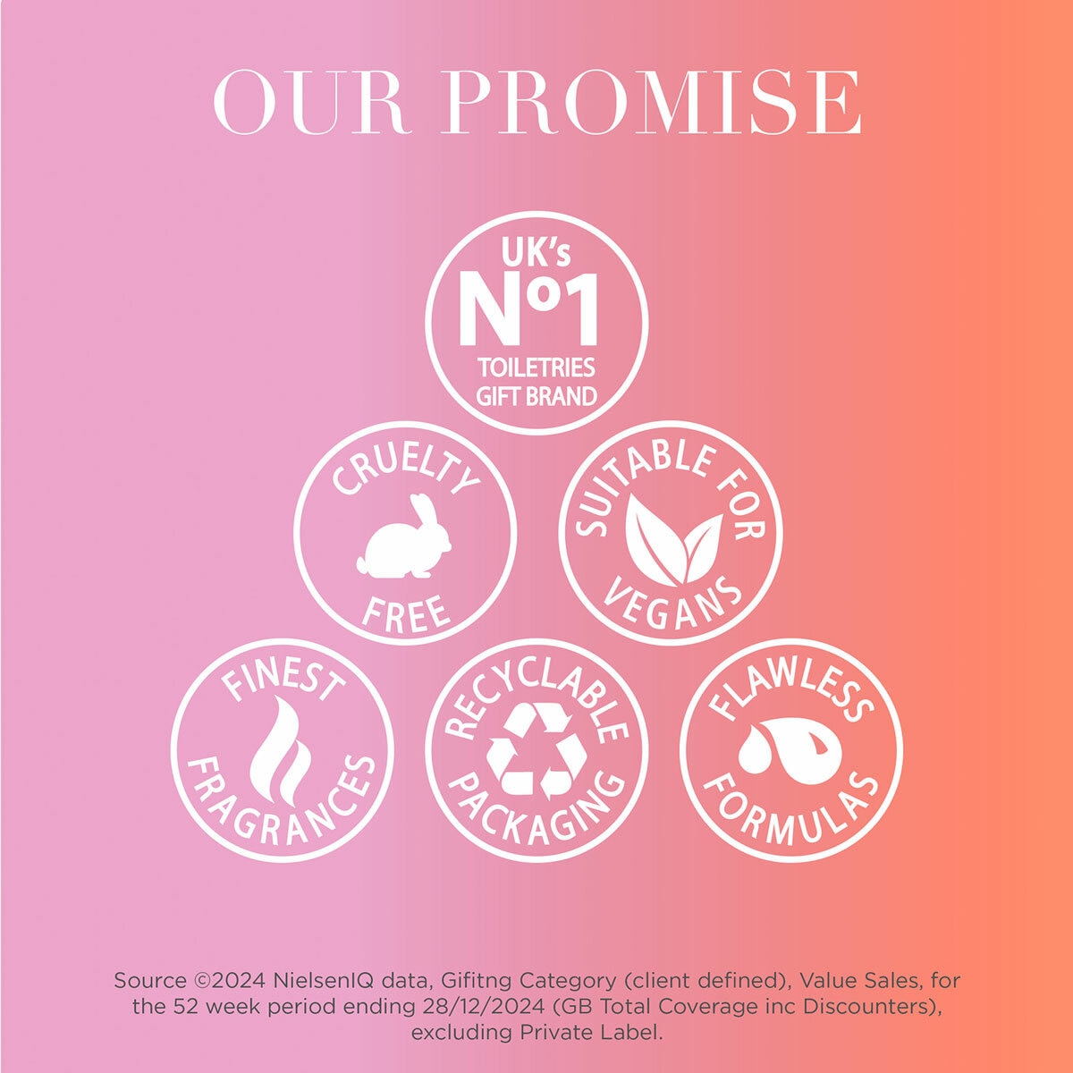 Brand promises Brand promises