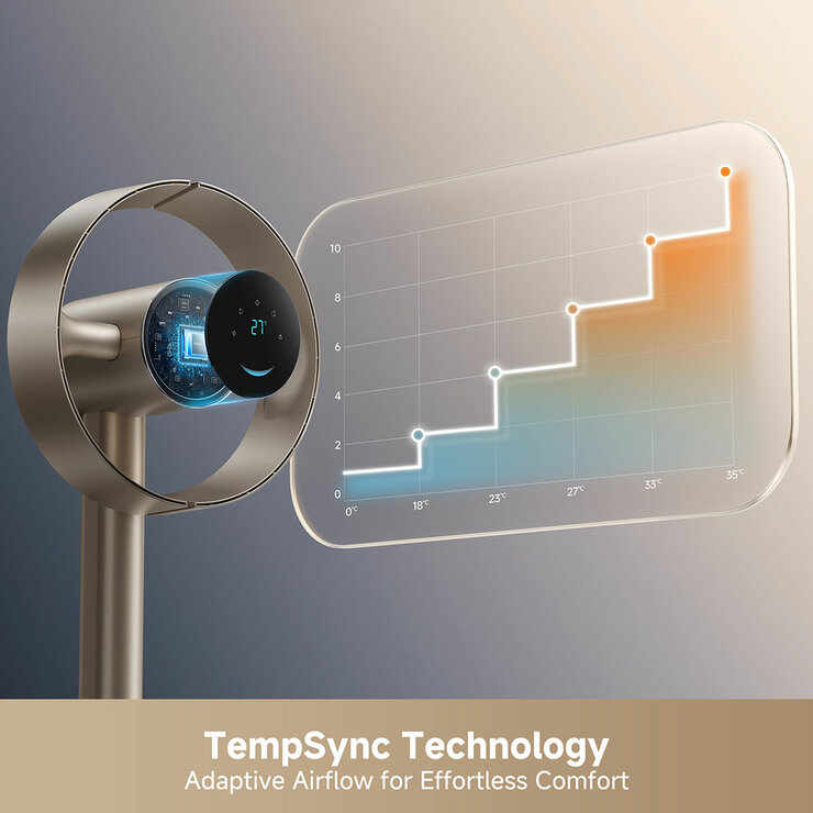 Lifestyle images showing tempsync technology Lifestyle images showing tempsync technology