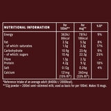 Nutritional Information