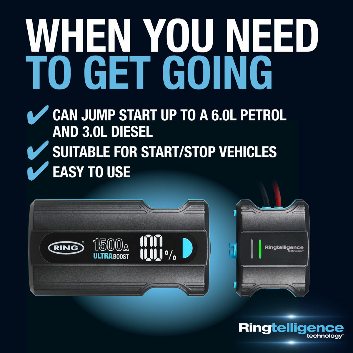 Graphic demonstrating what cars the Ring Ultraboost 1500A Jumpstarter are suitable for