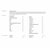 Ingredients information