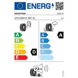 Tyre Label