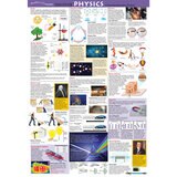 Page Spread
