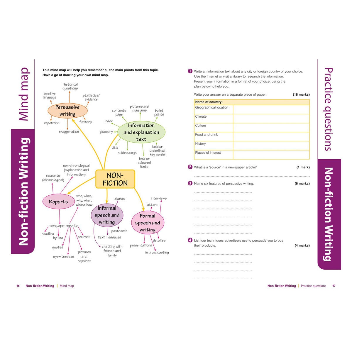 KS2 English_5