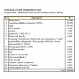 Ingredients information