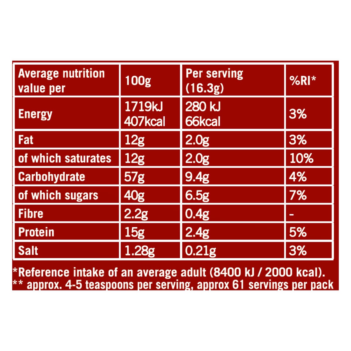 Nutritional Information