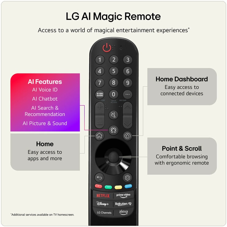 Buy LG 75QNED70B6A 75 Inch QNED 4K Ultra HD Smart TV at Costco.co.uk Buy LG 75QNED70B6A 75 Inch QNED 4K Ultra HD Smart TV at Costco.co.uk