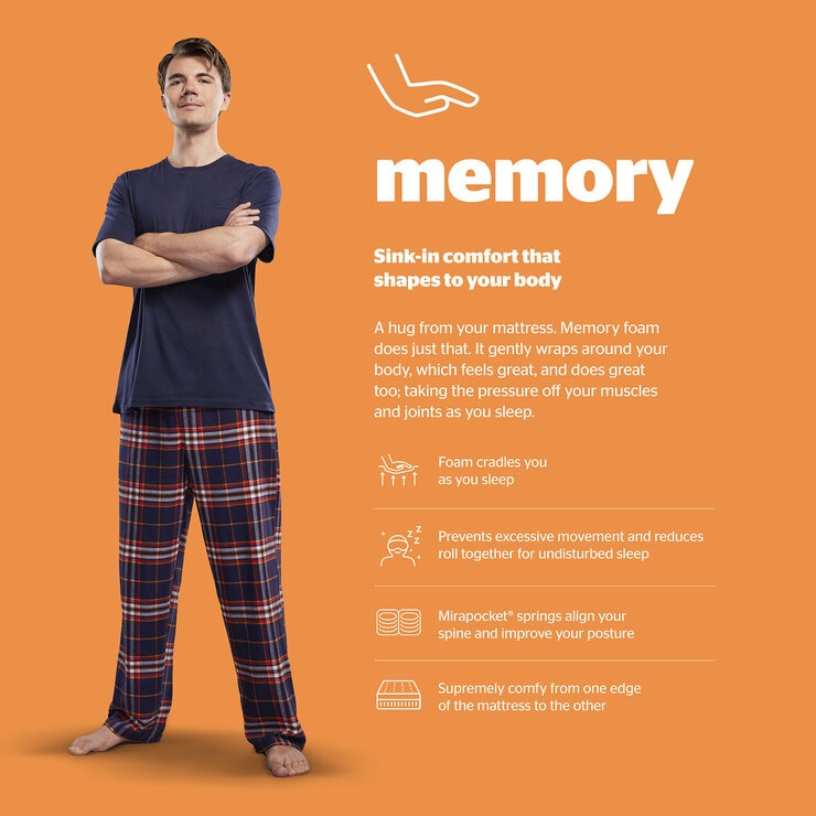 Silentnight Memory Pocket 2000 Mattress in 4 Sizes