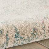 Fusion Distressed Persian Influenced Rug in 2 Sizes